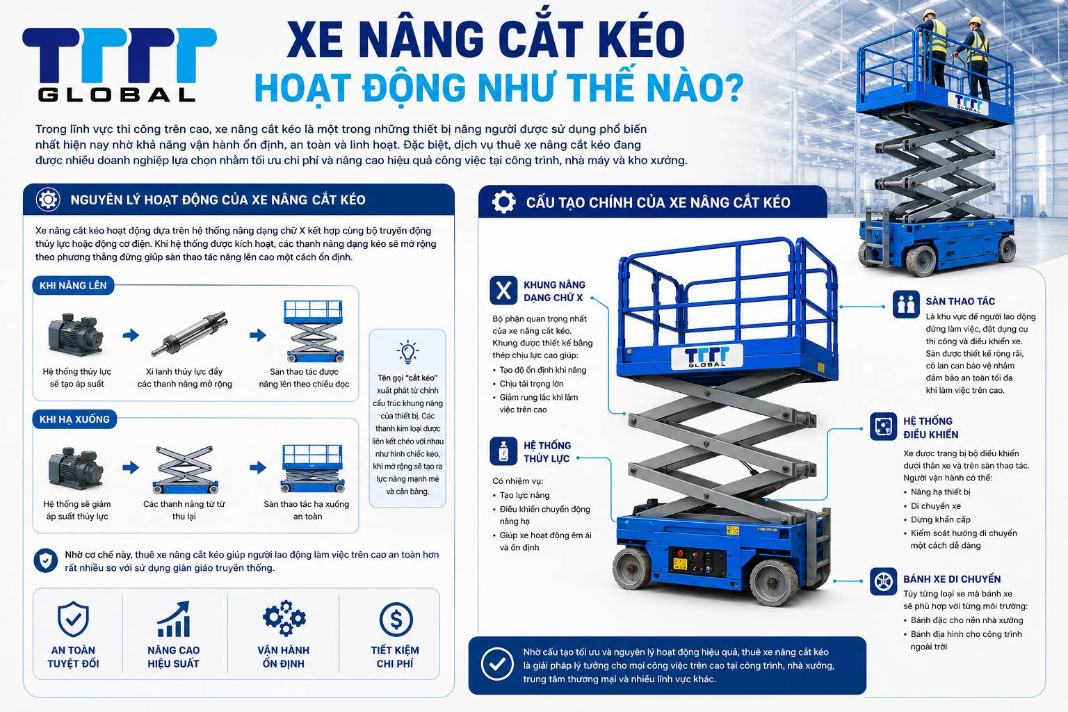 Thuê xe nâng cắt kéo